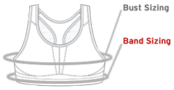 Antage Have en picnic excentrisk Footwear and Clothing Size Chart | Merrell