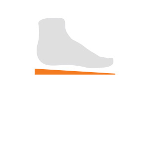 Minimal