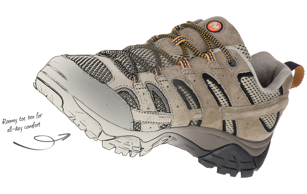 merrell moab fit