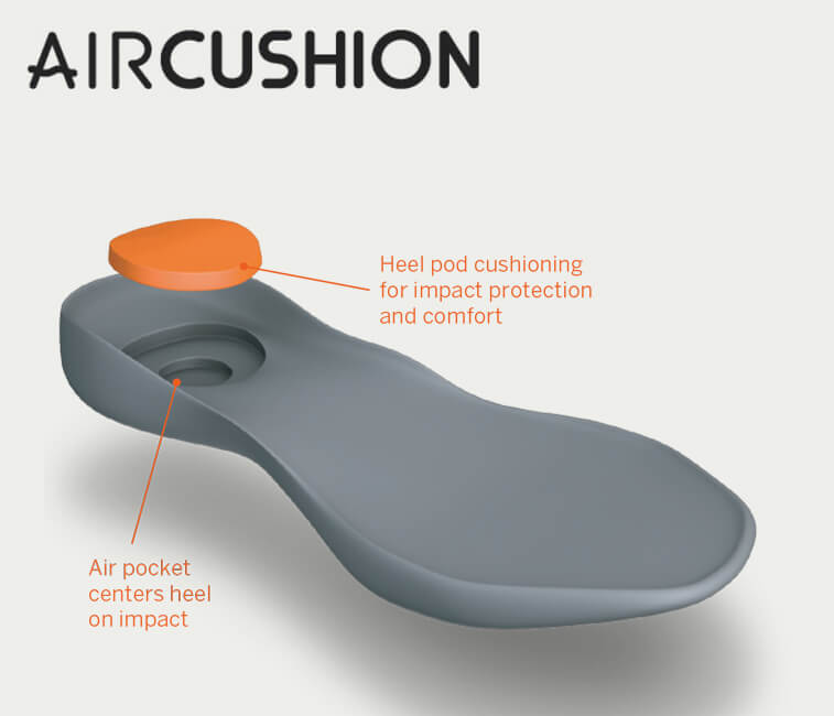 Exploded diagram of the Air Cushion heel calling out Air Pocket and Heel Pod for impact protection and comfort.