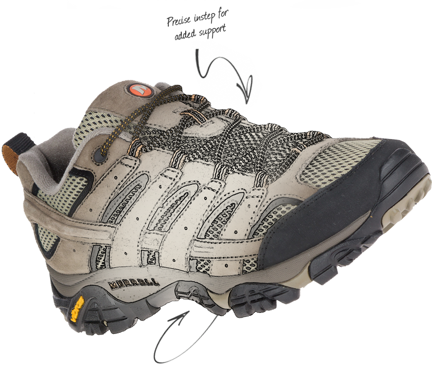 merrell moab fit