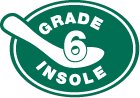 Backpacking Grade